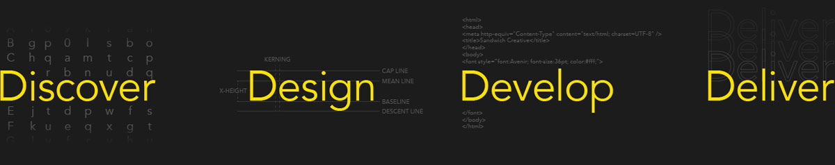 Discover Design Develop Deliver