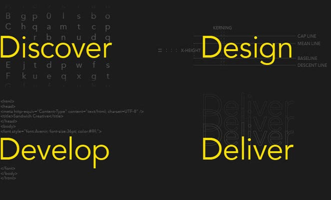 Discover Design Develop Deliver